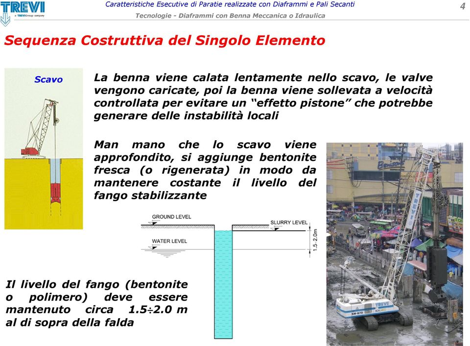 generare delle instabilità locali Man mano che lo scavo viene approfondito, si aggiunge bentonite fresca (o rigenerata) in modo da