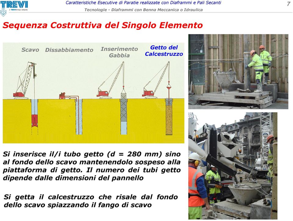 fondo dello scavo mantenendolo sospeso alla piattaforma di getto.