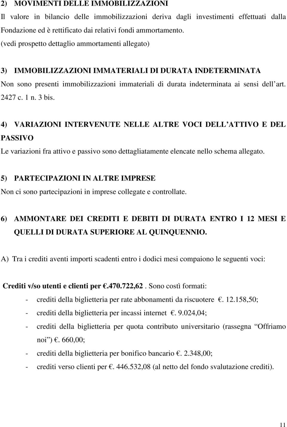 2427 c. 1 n. 3 bis. 4) VARIAZIONI INTERVENUTE NELLE ALTRE VOCI DELL ATTIVO E DEL PASSIVO Le variazioni fra attivo e passivo sono dettagliatamente elencate nello schema allegato.