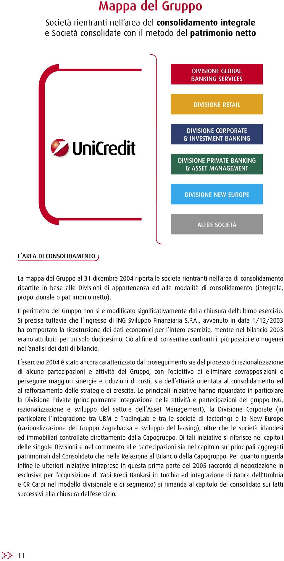 rientranti nell area di consolidamento ripartite in base alle Divisioni di appartenenza ed alla modalità di consolidamento (integrale, proporzionale o patrimonio netto).