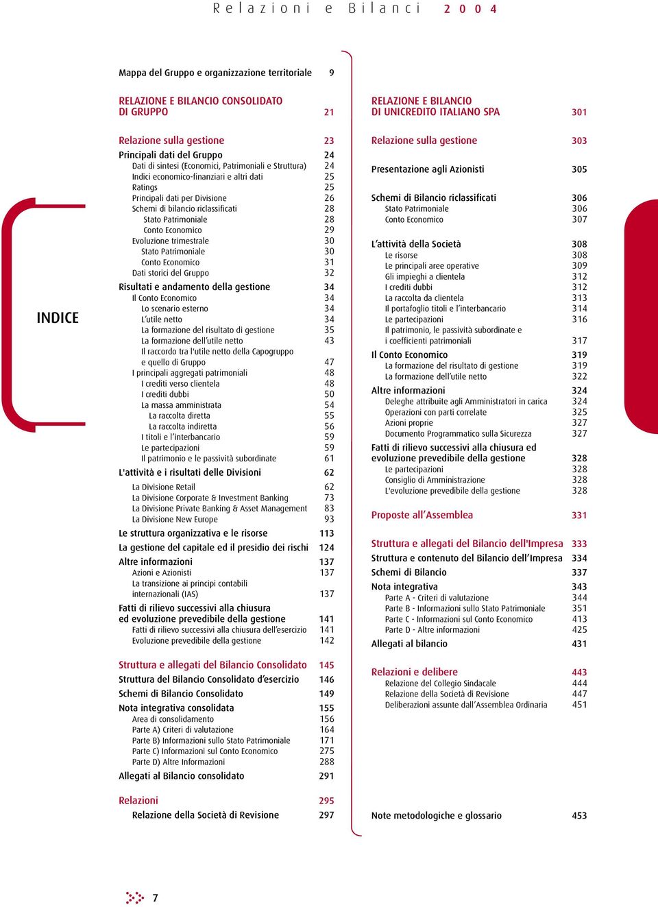 26 Schemi di bilancio riclassificati 28 Stato Patrimoniale 28 Conto Economico 29 Evoluzione trimestrale 30 Stato Patrimoniale 30 Conto Economico 31 Dati storici del Gruppo 32 Risultati e andamento