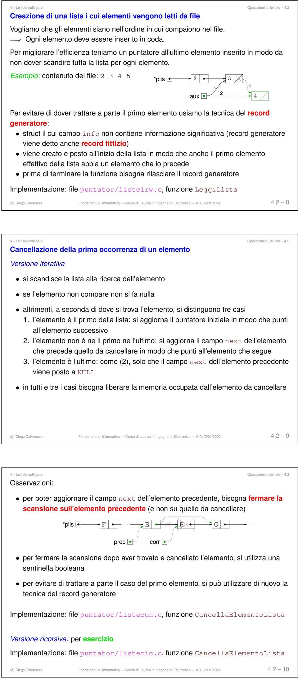 Esempio: contenuto del file: 2 3 4 5 *plis 2 3 Per evitare di dover trattare a parte il primo elemento usiamo la tecnica del record generatore: struct il cui campo info non contiene informazione