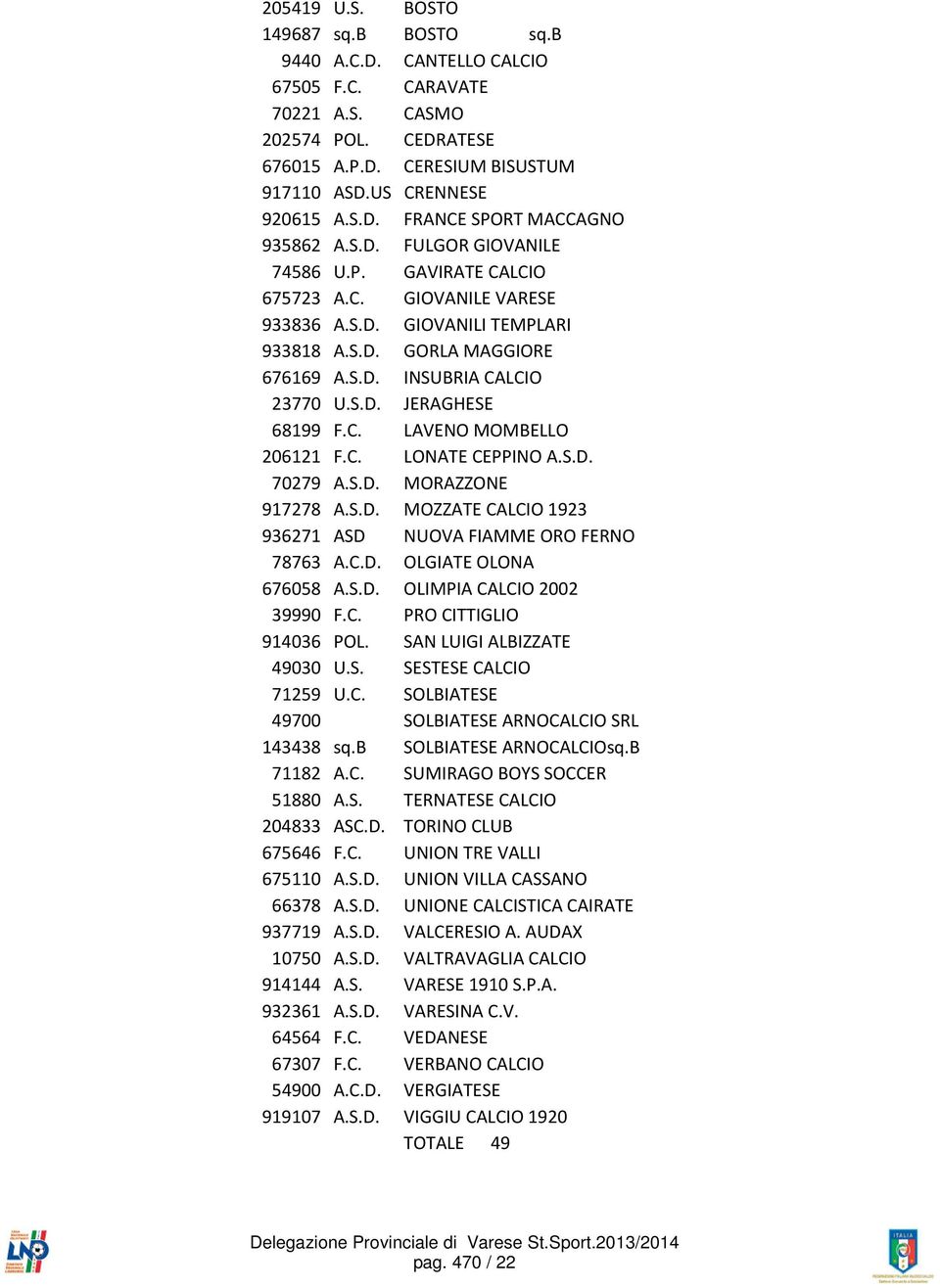 C. LAVENO MOMBELLO 206121 F.C. LONATE CEPPINO A.S.D. 70279 A.S.D. MORAZZONE 917278 A.S.D. MOZZATE CALCIO 1923 936271 ASD NUOVA FIAMME ORO FERNO 78763 A.C.D. OLGIATE OLONA 676058 A.S.D. OLIMPIA CALCIO 2002 39990 F.