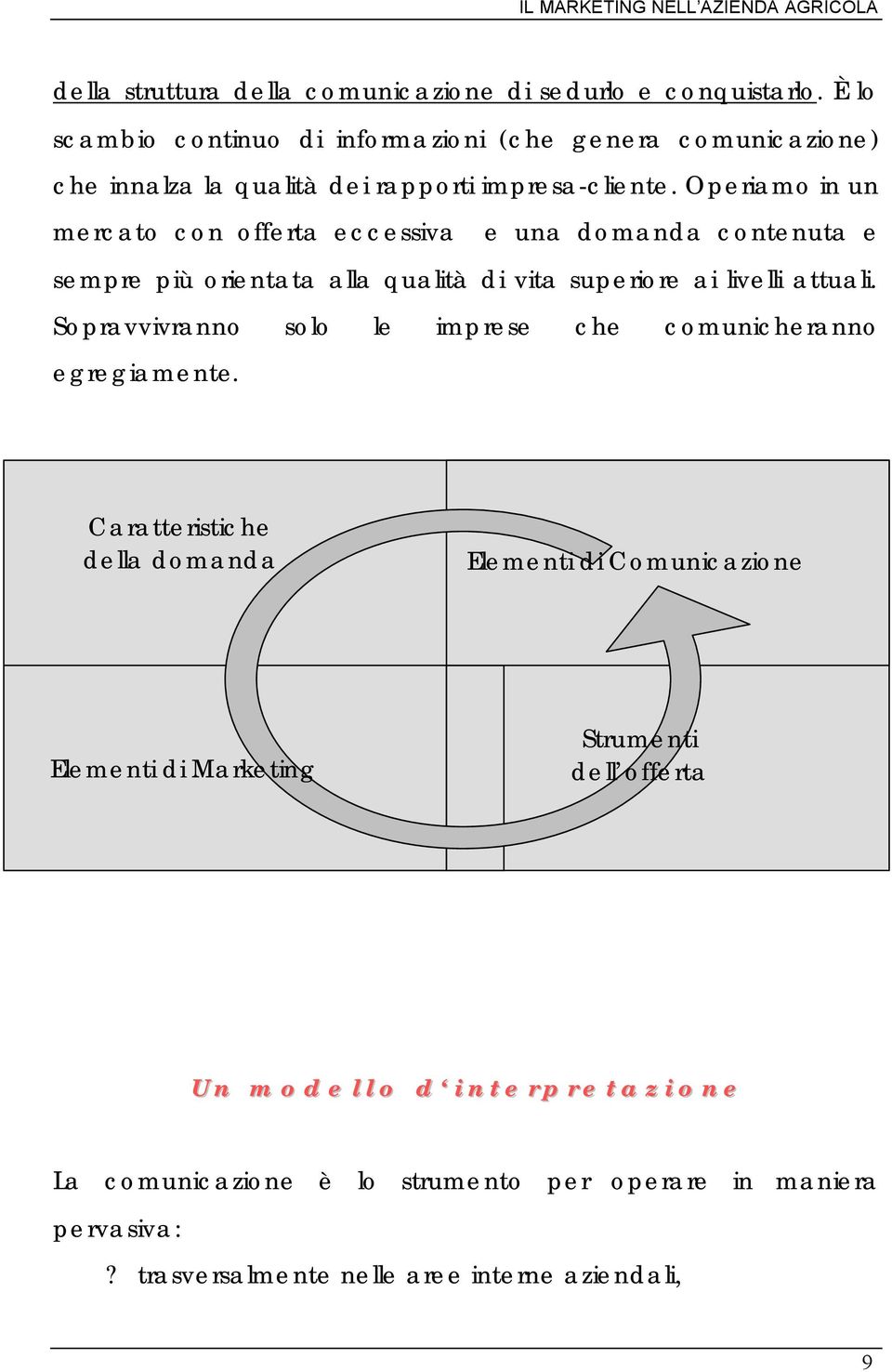 Operiamo in un mercato con offerta eccessiva e una domanda contenuta e sempre più orientata alla qualità di vita superiore ai livelli attuali.