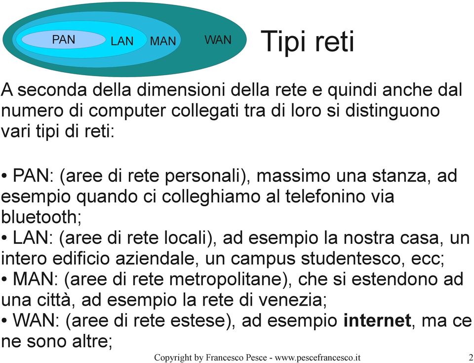 bluetooth; LAN: (aree di rete locali), ad esempio la nostra casa, un intero edificio aziendale, un campus studentesco, ecc; MAN: (aree di