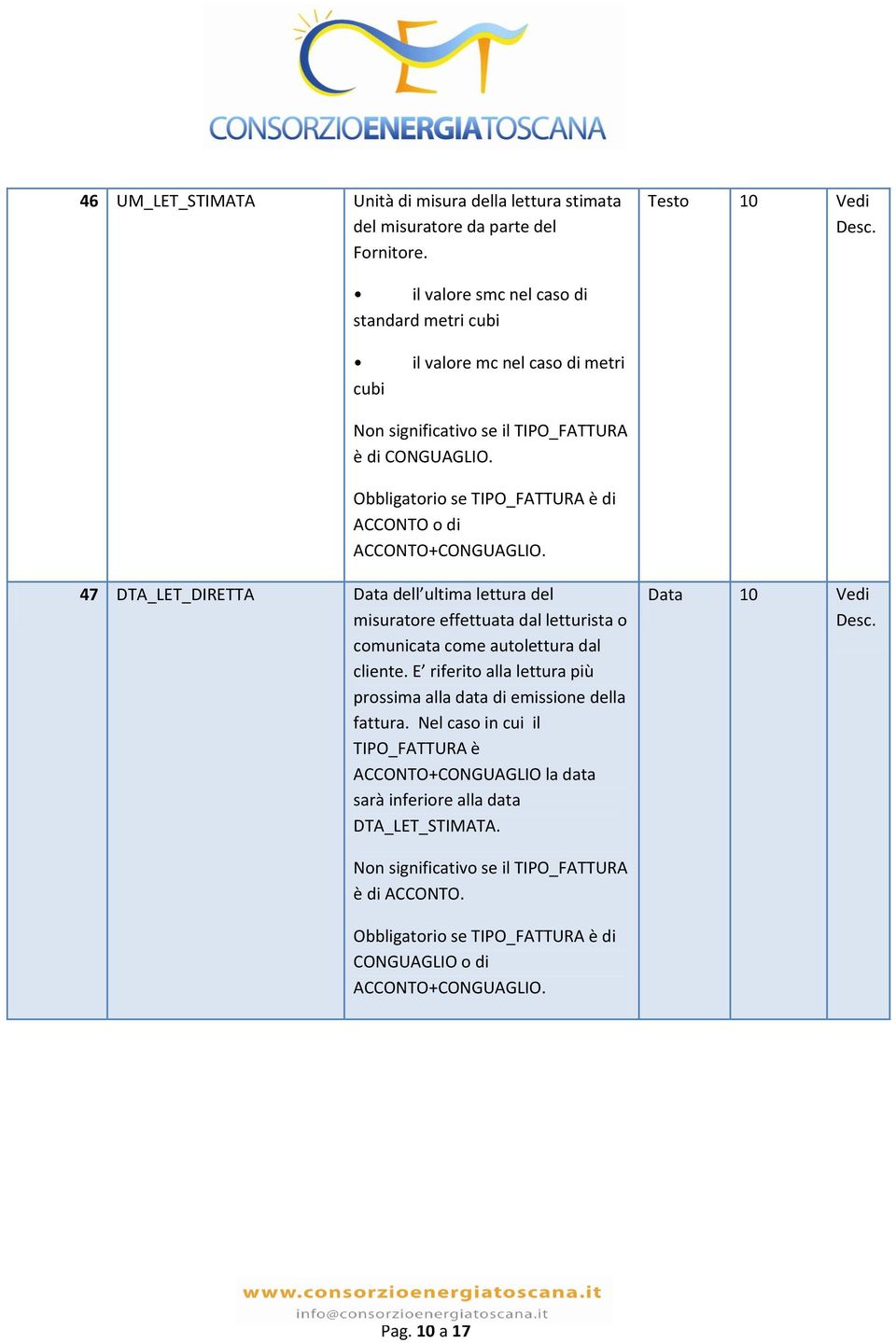 Obbligatorio se TIPO_FATTURA è di ACCONTO o di 47 DTA_LET_DIRETTA Data dell ultima lettura del misuratore effettuata dal letturista o comunicata come autolettura dal cliente.