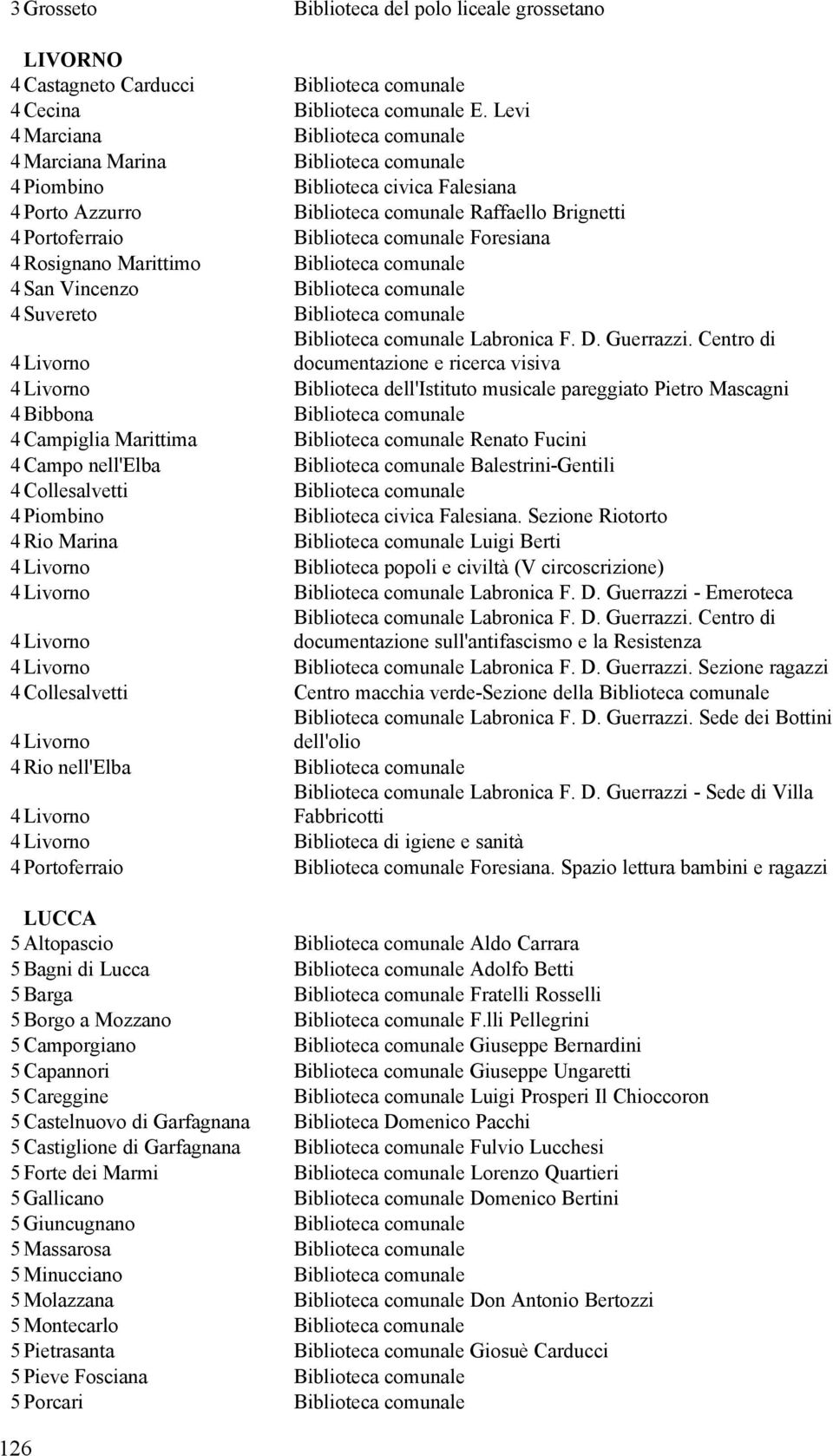 comunale Foresiana 4 Rosignano Marittimo Biblioteca comunale 4 San Vincenzo Biblioteca comunale 4 Suvereto Biblioteca comunale 126 Biblioteca comunale Labronica F. D. Guerrazzi.