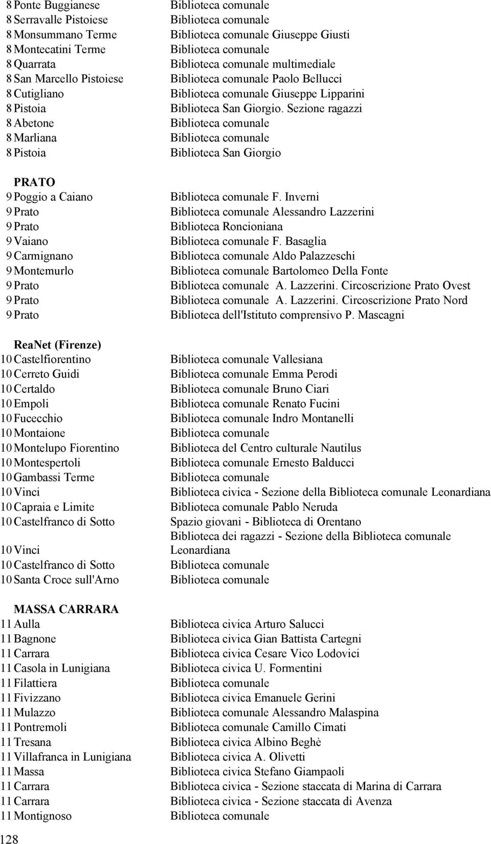 Sezione ragazzi 8 Abetone Biblioteca comunale 8 Marliana Biblioteca comunale 8 Pistoia Biblioteca San Giorgio PRATO 9 Poggio a Caiano Biblioteca comunale F.