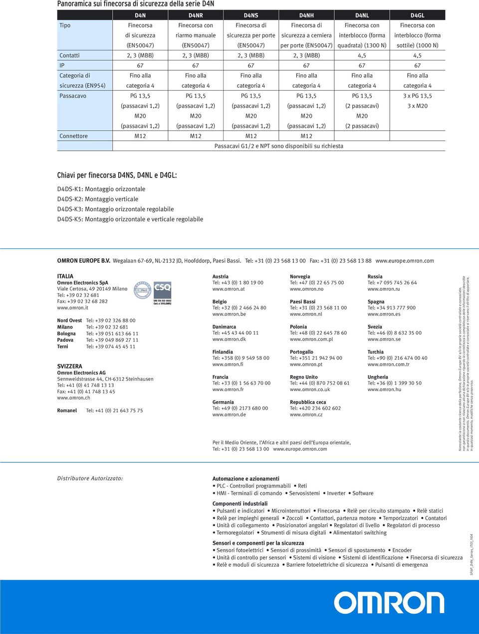 Finecorsa con interblocco (forma quadrata) (1300 N) 4,5 categoria 4 (2 passacavi) (2 passacavi) D4GL Finecorsa con interblocco (forma sottile) (1000 N) 4,5 categoria 4 3 x 3 x Chiavi per finecorsa S,