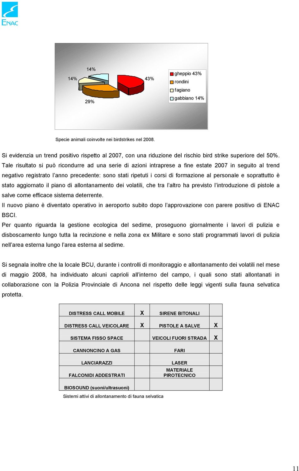 Tale risultato si può ricondurre ad una serie di azioni intraprese a fine estate 27 in seguito al trend negativo registrato l anno precedente: sono stati ripetuti i corsi di formazione al personale e