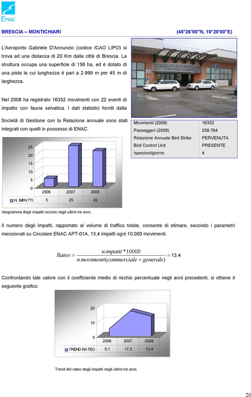 Nel 28 ha registrato 16352 movimenti con 22 eventi di impatto con fauna selvatica.