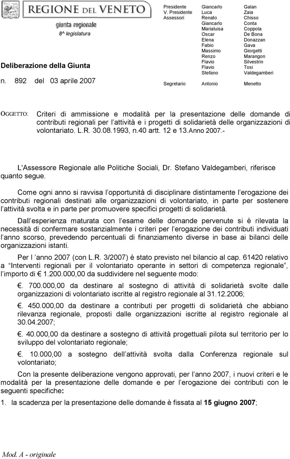 Giorgetti Marangon Silvestrin Tosi Valdegamberi Menetto OGGETTO: Criteri di ammissione e modalità per la presentazione delle domande di contributi regionali per l attività e i progetti di solidarietà