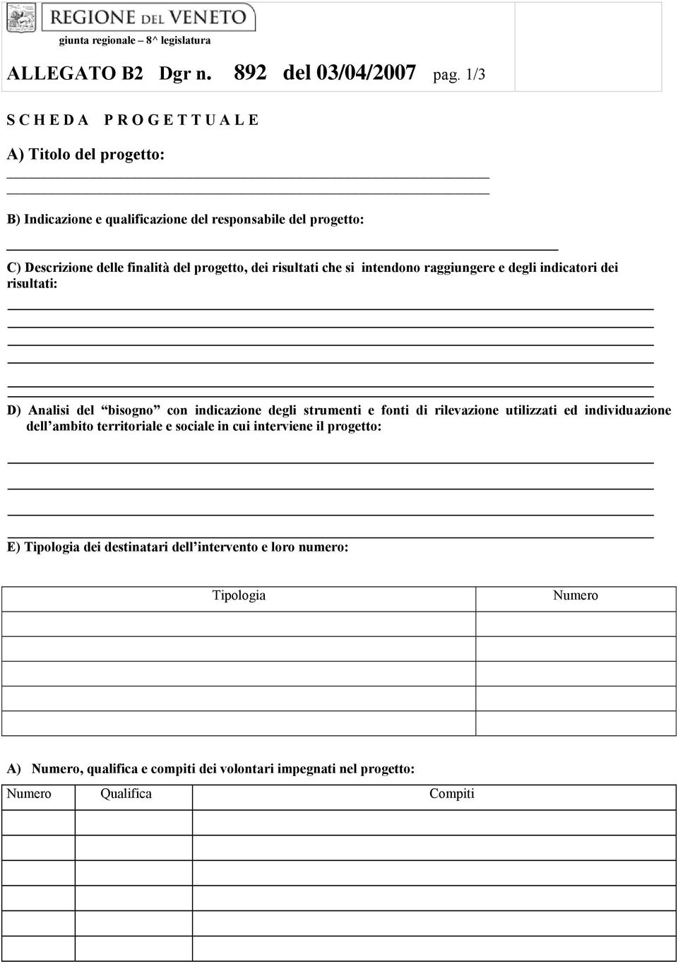 progetto, dei risultati che si intendono raggiungere e degli indicatori dei risultati: D) Analisi del bisogno con indicazione degli strumenti e fonti di rilevazione