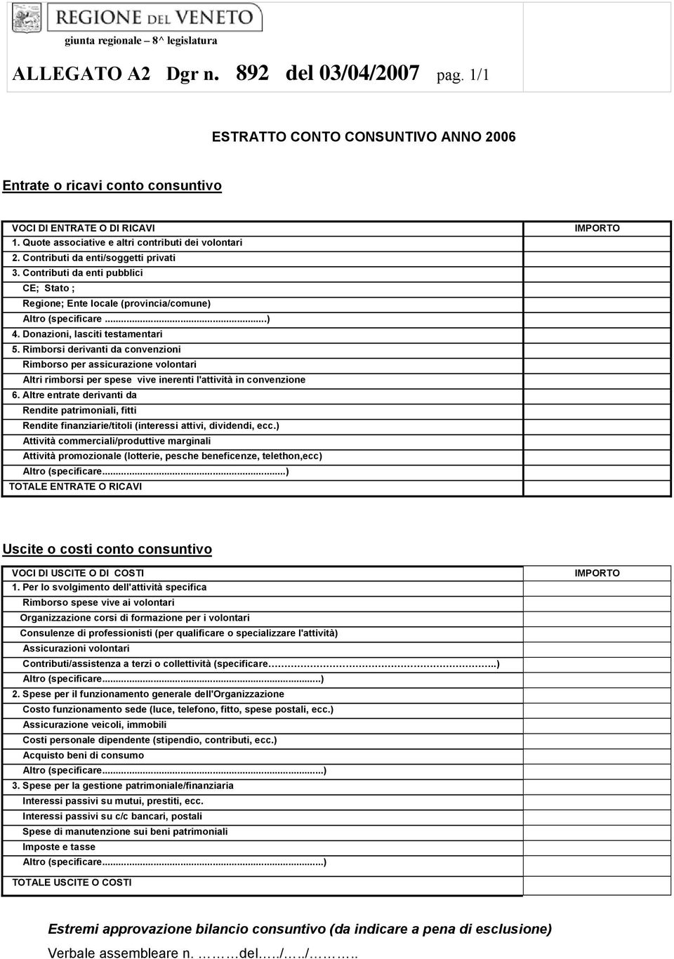 Donazioni, lasciti testamentari 5. Rimborsi derivanti da convenzioni Rimborso per assicurazione volontari Altri rimborsi per spese vive inerenti l'attività in convenzione 6.