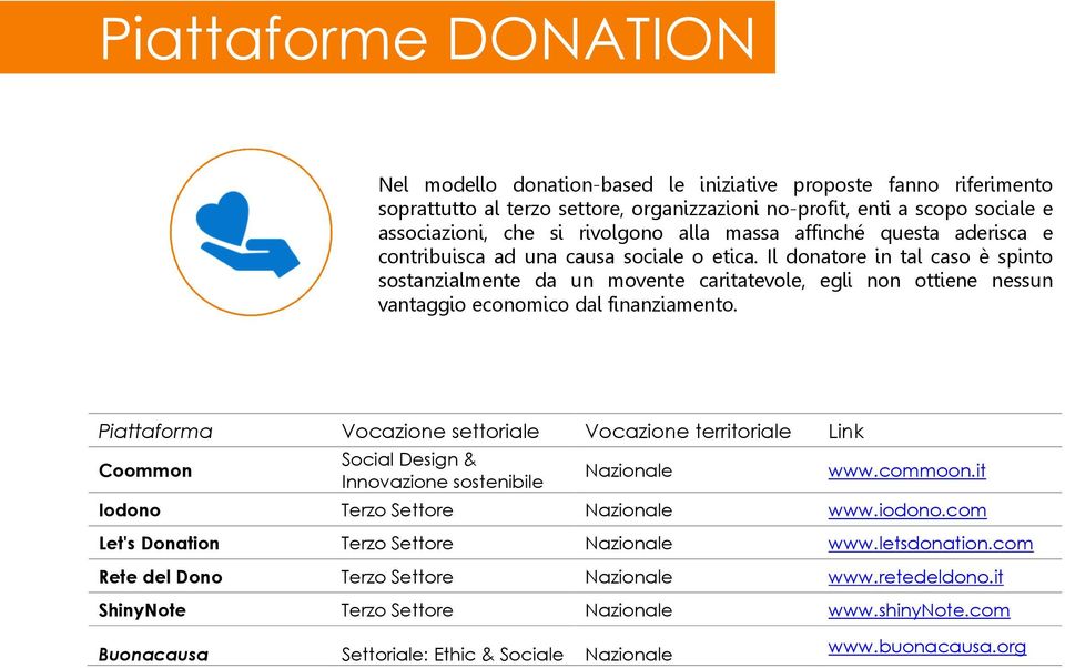 Il donatore in tal caso è spinto sostanzialmente da un movente caritatevole, egli non ottiene nessun vantaggio economico dal finanziamento. Social Design & Innovazione sostenibile Nazionale www.