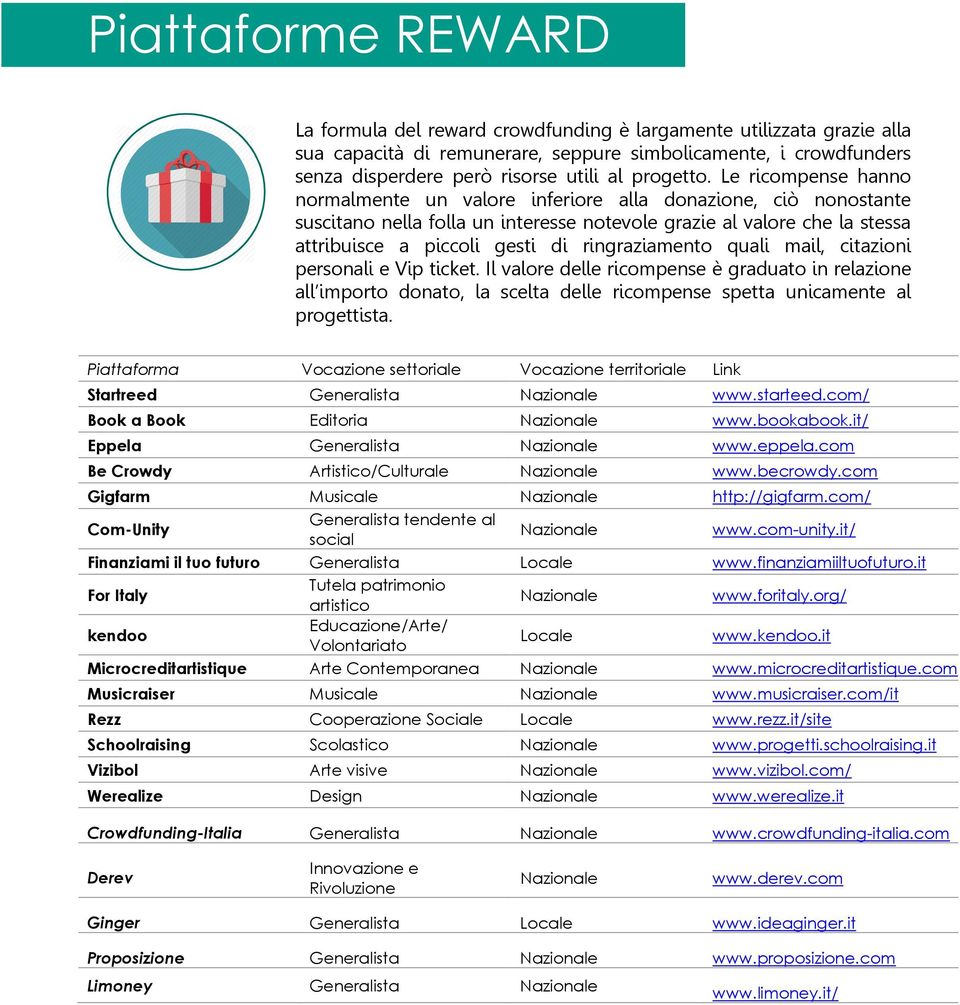 Le ricompense hanno normalmente un valore inferiore alla donazione, ciò nonostante suscitano nella folla un interesse notevole grazie al valore che la stessa attribuisce a piccoli gesti di