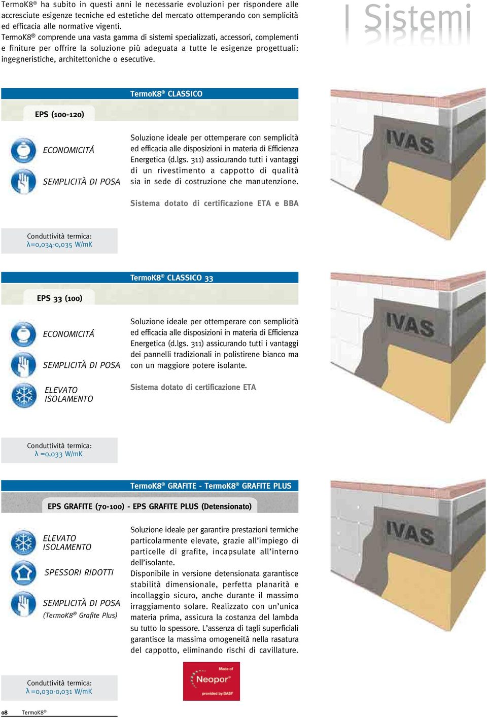 esecutive. EPS (100-120) CLASSICO ECONOMICITÁ SEMPLICITÀ DI POSA Soluzione ideale per ottemperare con semplicità ed efficacia alle disposizioni in materia di Efficienza Energetica (d.lgs.