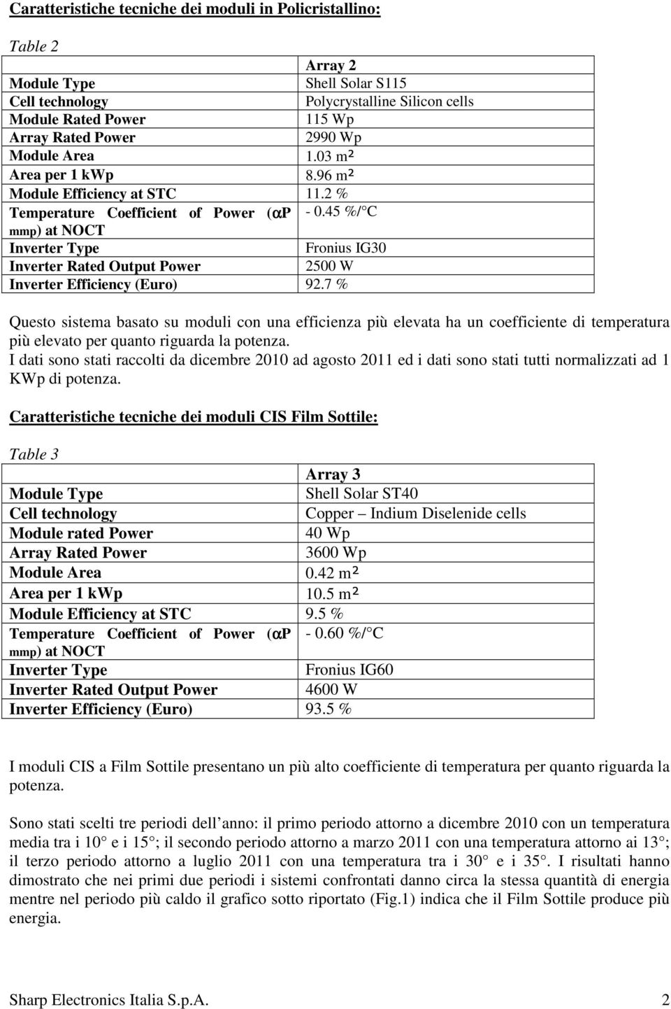 7 % Questo sistema basato su moduli con una efficienza più elevata ha un coefficiente di temperatura più elevato per quanto riguarda la potenza.