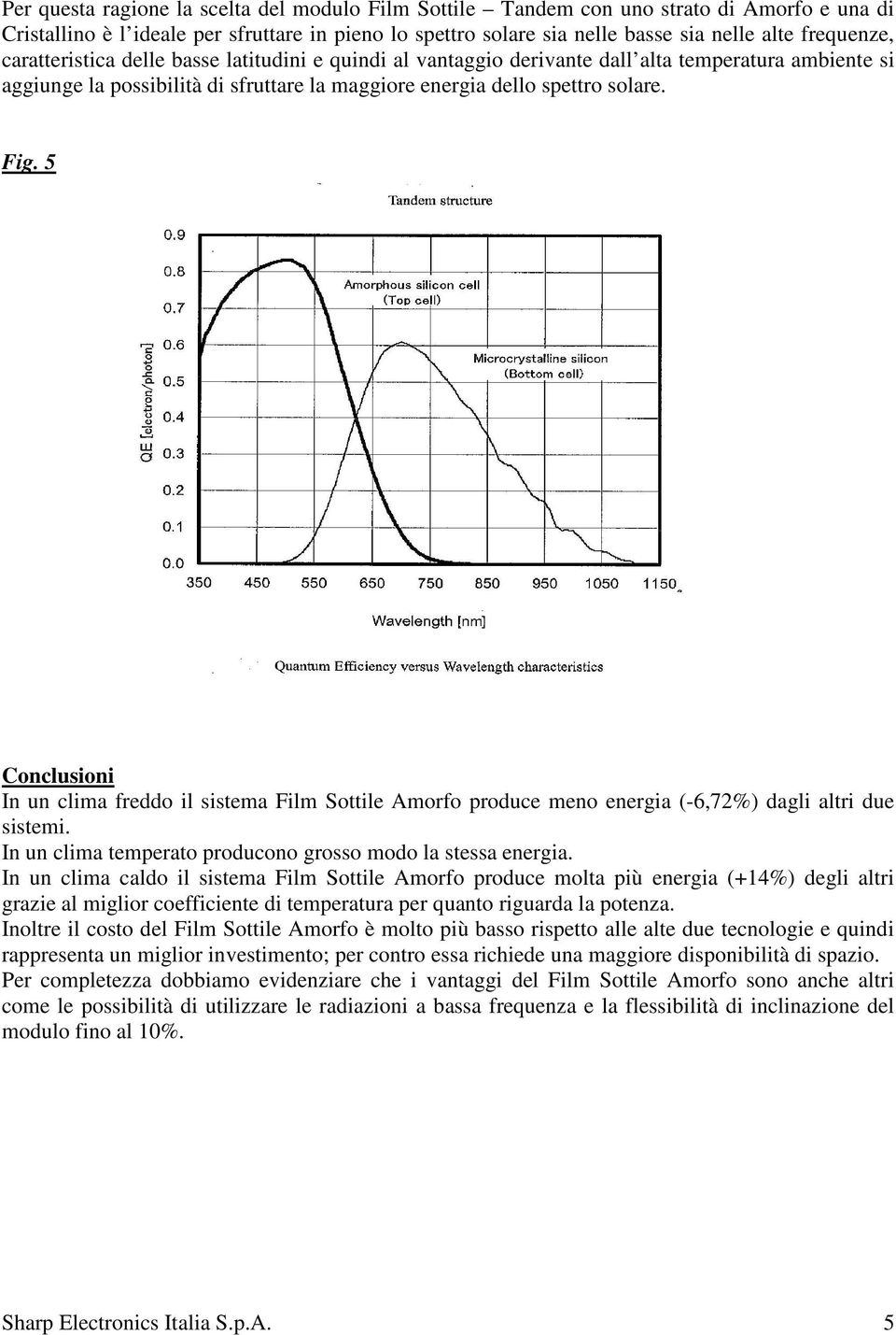 5 Conclusioni In un clima freddo il sistema Film Sottile Amorfo produce meno energia (-6,72%) dagli altri due sistemi. In un clima temperato producono grosso modo la stessa energia.