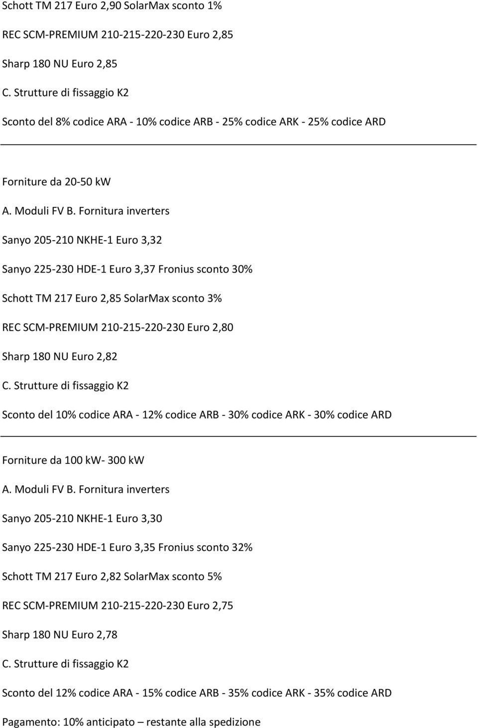 Frnitura inverters Sany 205-210 NKHE-1 Eur 3,32 Sany 225-230 HDE-1 Eur 3,37 Frnius scnt 30% Schtt TM 217 Eur 2,85 SlarMax scnt 3% REC SCM-PREMIUM 210-215-220-230 Eur 2,80 Sharp 180 NU Eur 2,82 C.