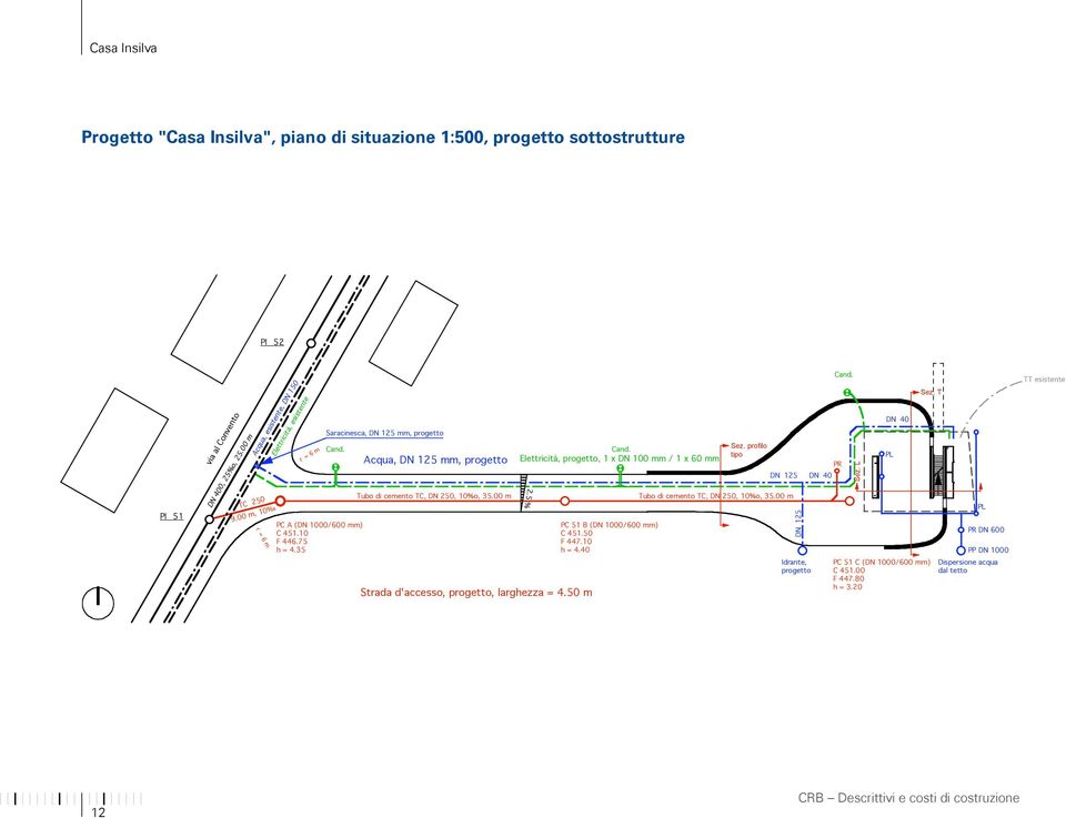 Acqua, DN 125 mm, progetto Tubo di cemento TC, DN 250, 10%o, 35.00 m Strada d'accesso, progetto, larghezza = 4.50 m Cand. Elettricità, progetto, 1 x DN 100 mm / 1 x 60 mm 2.