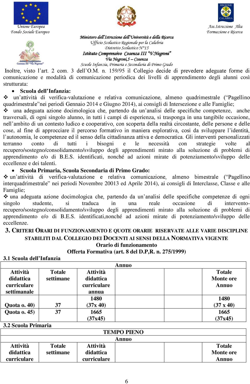 attività di verifica-valutazione e relativa comunicazione, almeno quadrimestrale ( Pagellino quadrimestrale nei periodi Gennaio 2014 e Giugno 2014), ai consigli di Intersezione e alle Famiglie; una