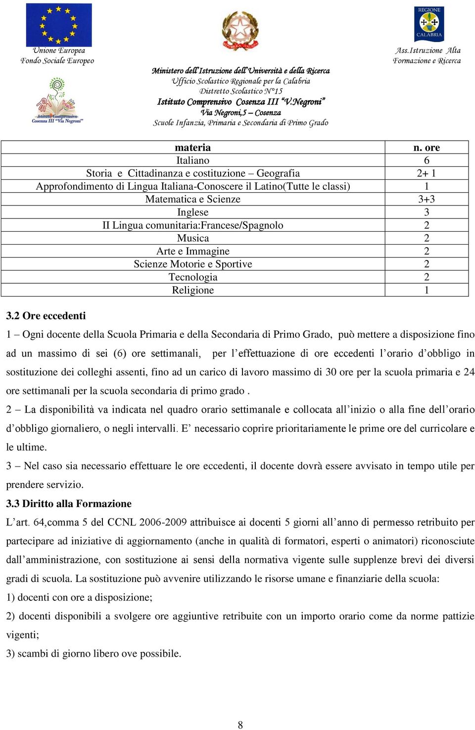 comunitaria:francese/spagnolo 2 Musica 2 Arte e Immagine 2 Scienze Motorie e Sportive 2 Tecnologia 2 Religione 1 3.