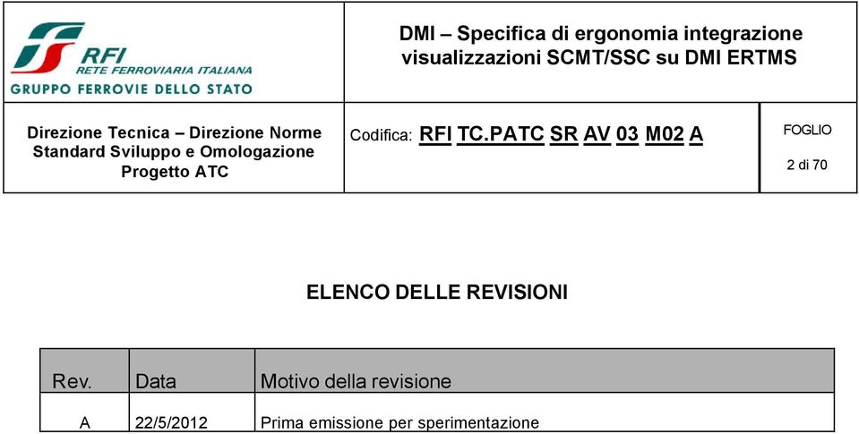 Data Motivo della revisione