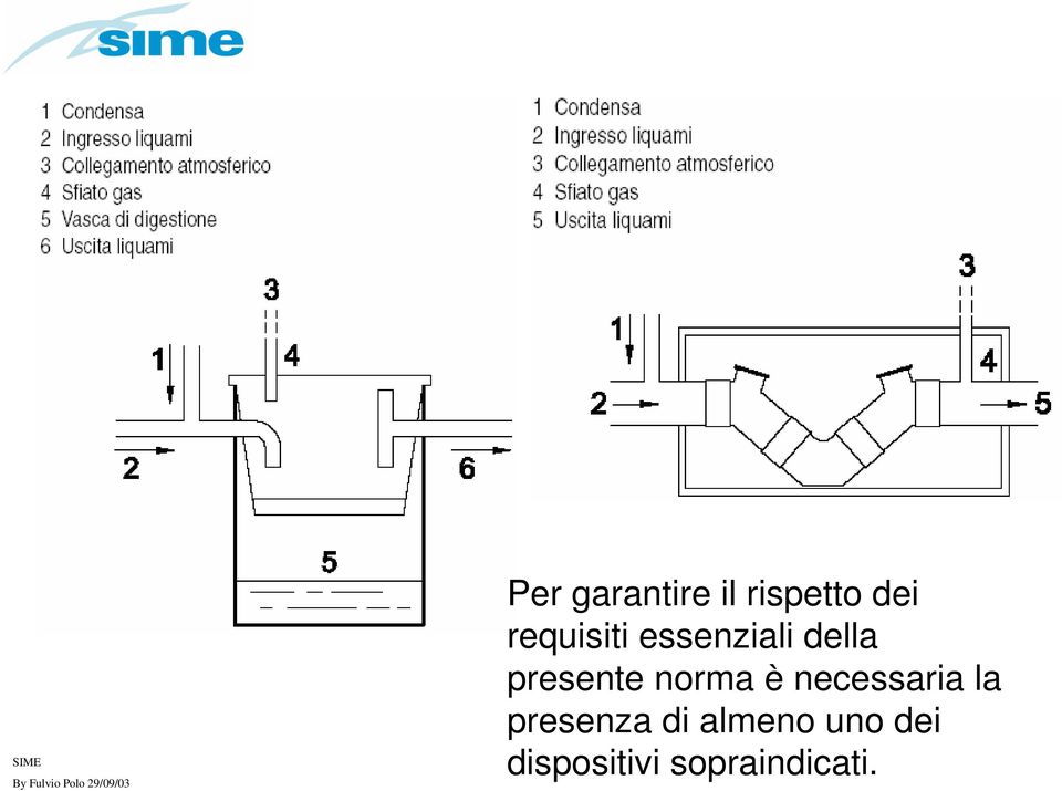 norma è necessaria la presenza di