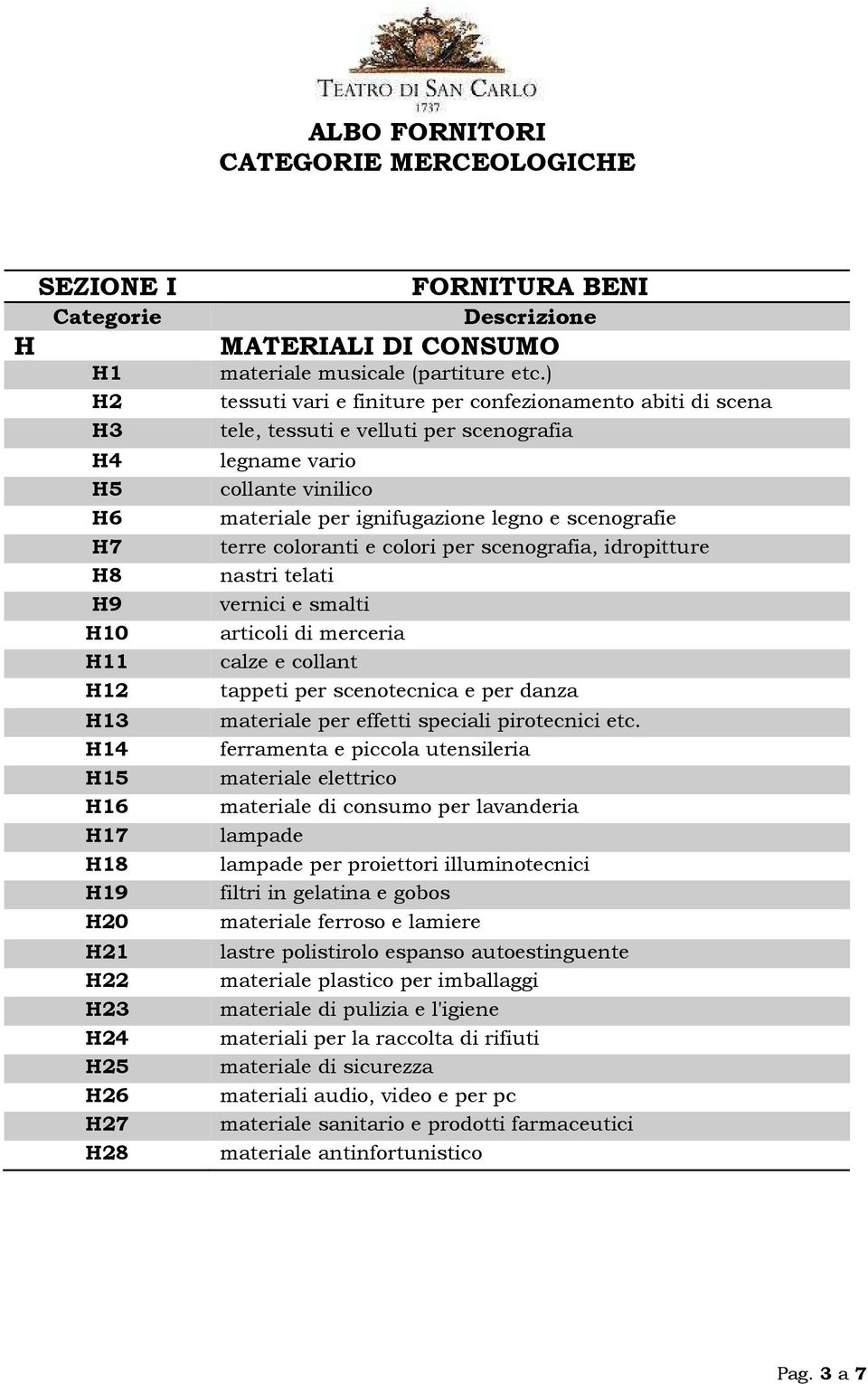 colori per scenografia, idropitture nastri telati vernici e smalti articoli di merceria calze e collant tappeti per scenotecnica e per danza materiale per effetti speciali pirotecnici etc.