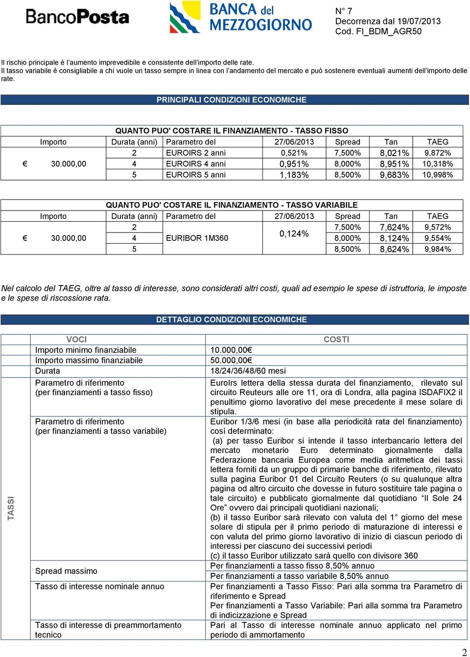 PRINCIPALI CONDIZIONI ECONOMICHE QUANTO PUO' COSTARE IL FINANZIAMENTO - TASSO FISSO Importo Durata (anni) Parametro del 27/06/2013 Spread Tan TAEG 2 EUROIRS 2 anni 0,521% 7,500% 8,021% 9,872% 30.