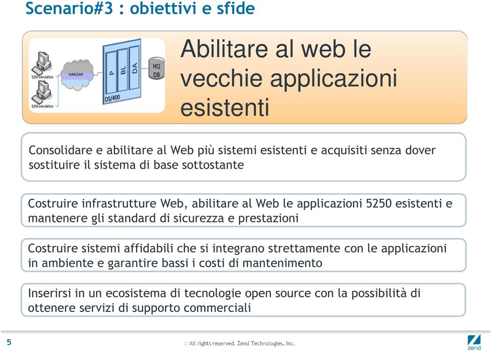 mantenere gli standard di sicurezza e prestazioni Costruire sistemi affidabili che si integrano strettamente con le applicazioni in ambiente e