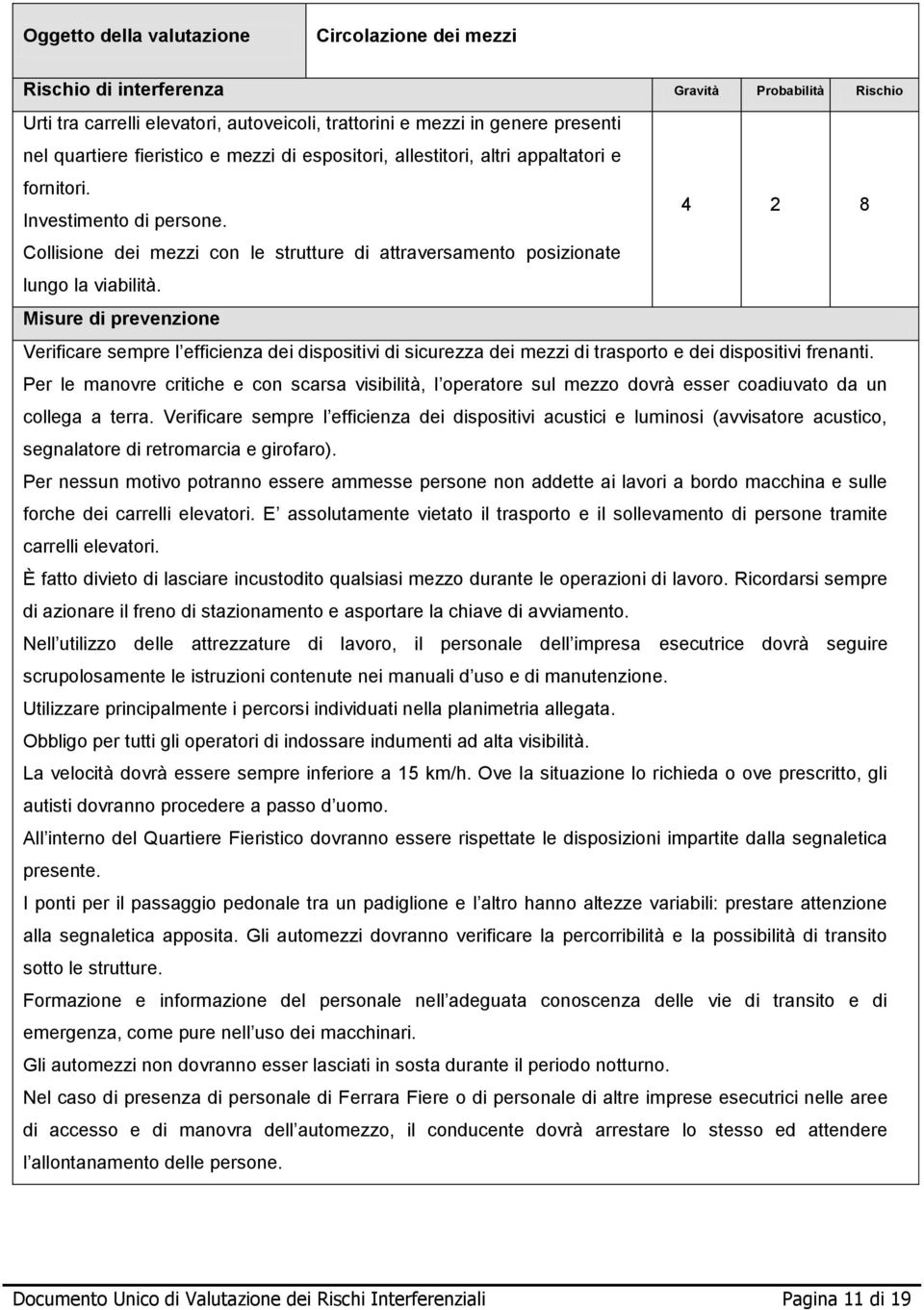 Misure di prevenzione Verificare sempre l efficienza dei dispositivi di sicurezza dei mezzi di trasporto e dei dispositivi frenanti.