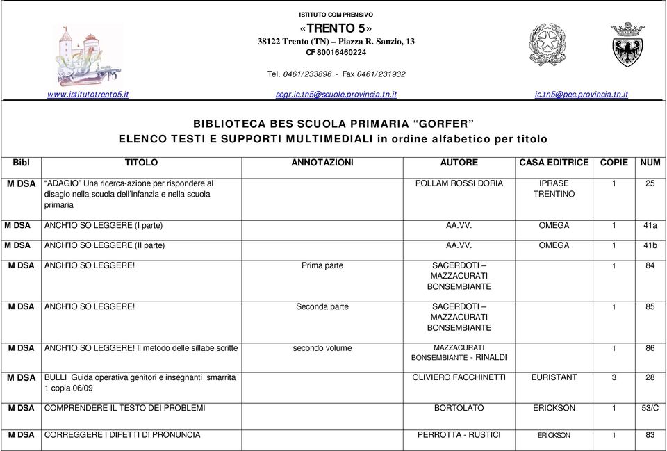 it ic.tn5