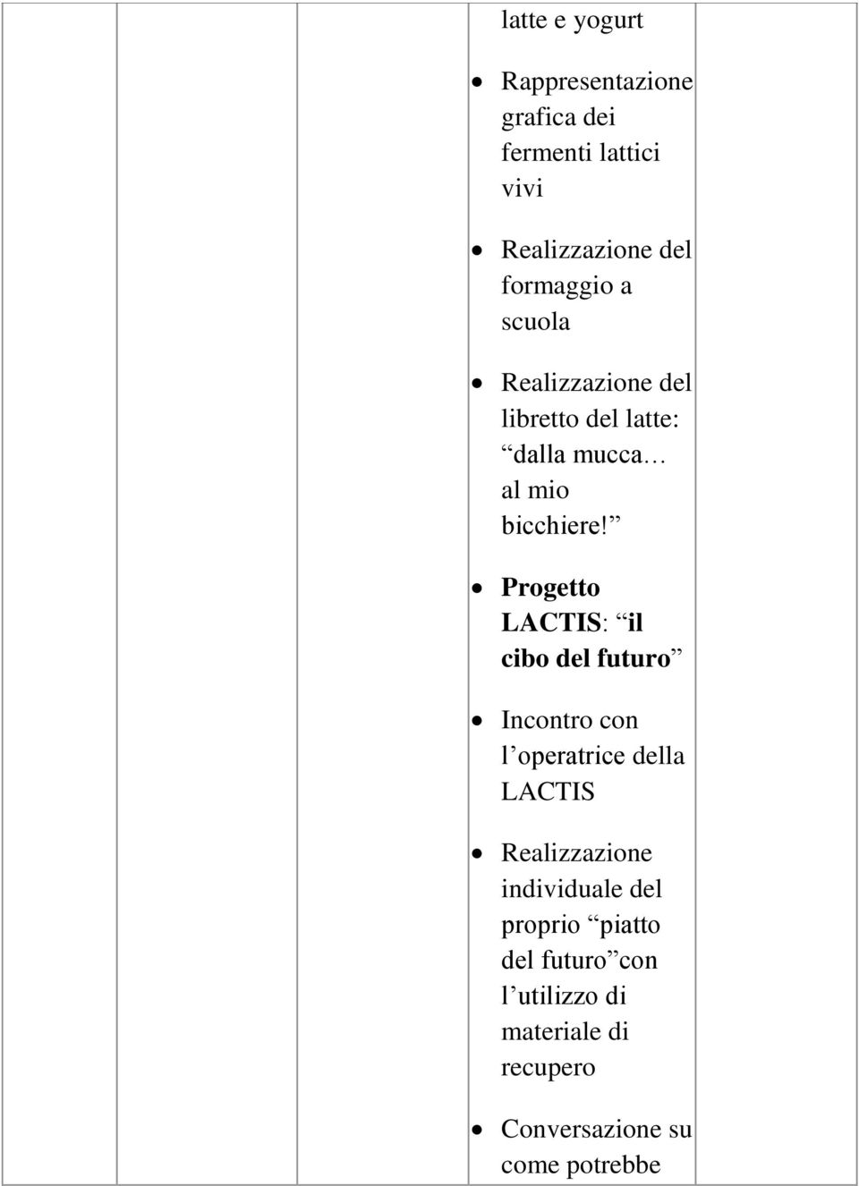 Progetto LACTIS: il cibo del futuro Incontro con l operatrice della LACTIS Realizzazione