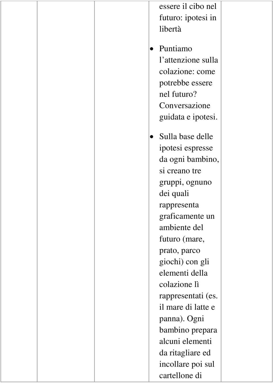 Sulla base delle ipotesi espresse da ogni bambino, si creano tre gruppi, ognuno dei quali rappresenta graficamente un