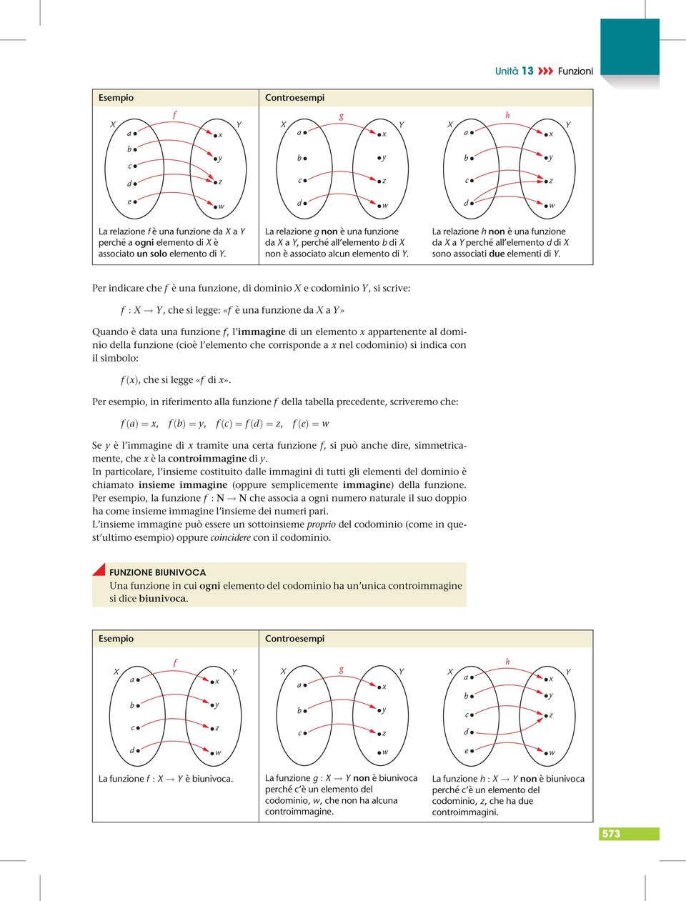 La relazione h non è una funzione da X a Y perché all elemento d di X sono associati due elementi di Y. Per indicare che f è una funzione, di dominio X e codominio Y, si scrive: f : X!