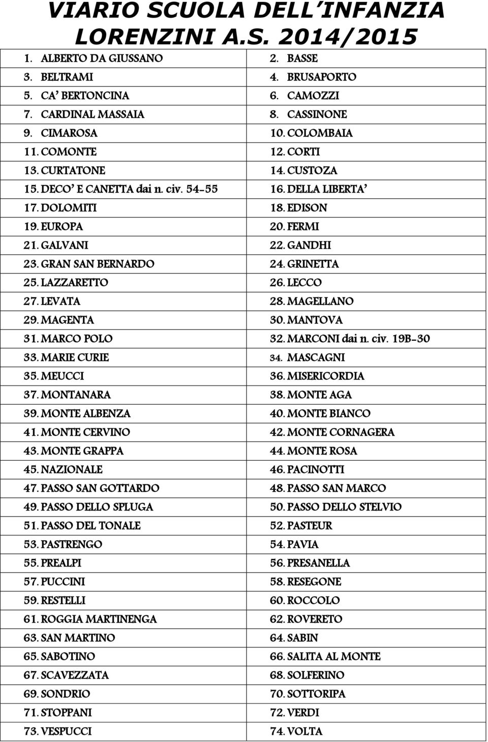 GRAN SAN BERNARDO 24. GRINETTA 25. LAZZARETTO 26. LECCO 27. LEVATA 28. MAGELLANO 29. MAGENTA 30. MANTOVA 31. MARCO POLO 32. MARCONI dai n. civ. 19B-30 33. MARIE CURIE 34. MASCAGNI 35. MEUCCI 36.