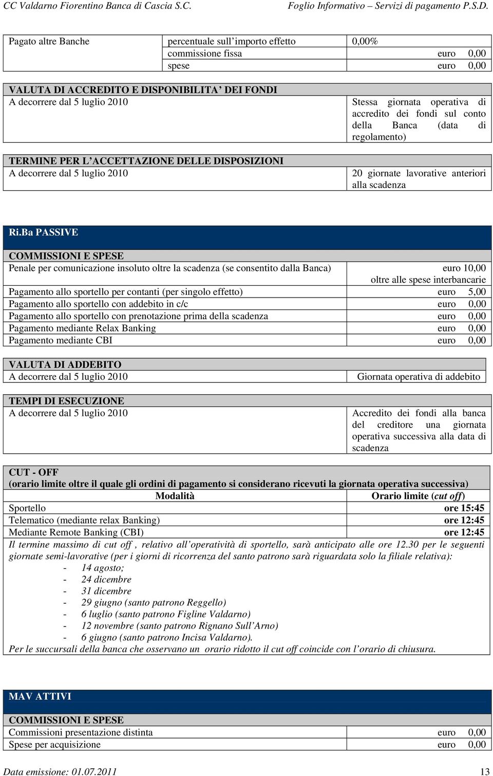 Ba PASSIVE Penale per comunicazione insoluto oltre la scadenza (se consentito dalla Banca) euro 10,00 oltre alle interbancarie Pagamento allo sportello per contanti (per singolo effetto) euro 5,00