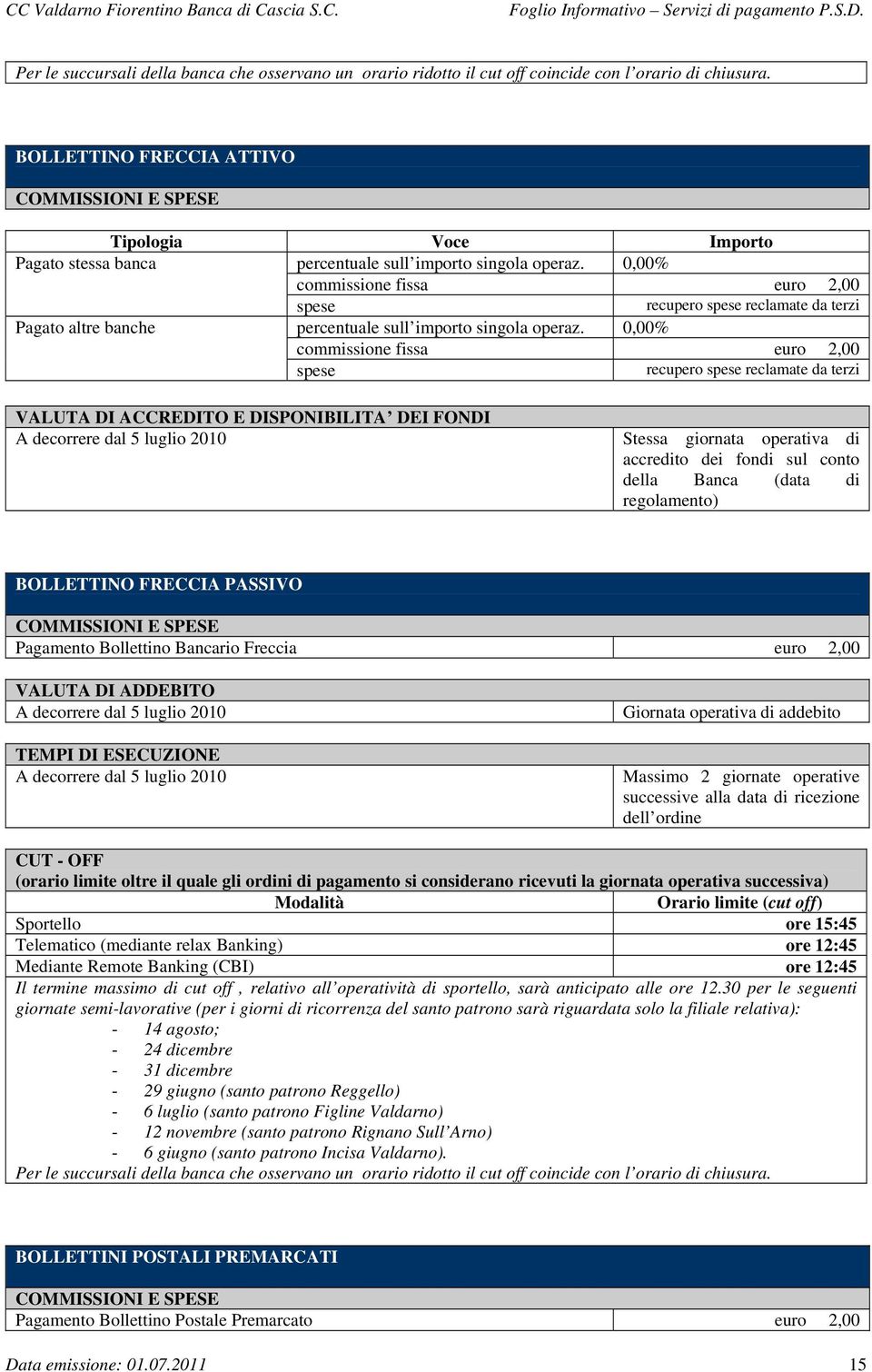 0,00% commissione fissa euro 2,00 recupero reclamate da terzi Pagato altre banche percentuale sull importo singola operaz.