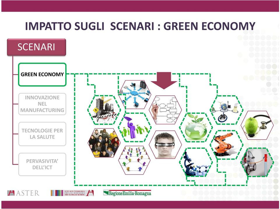 INNOVAZIONE NEL MANUFACTURING