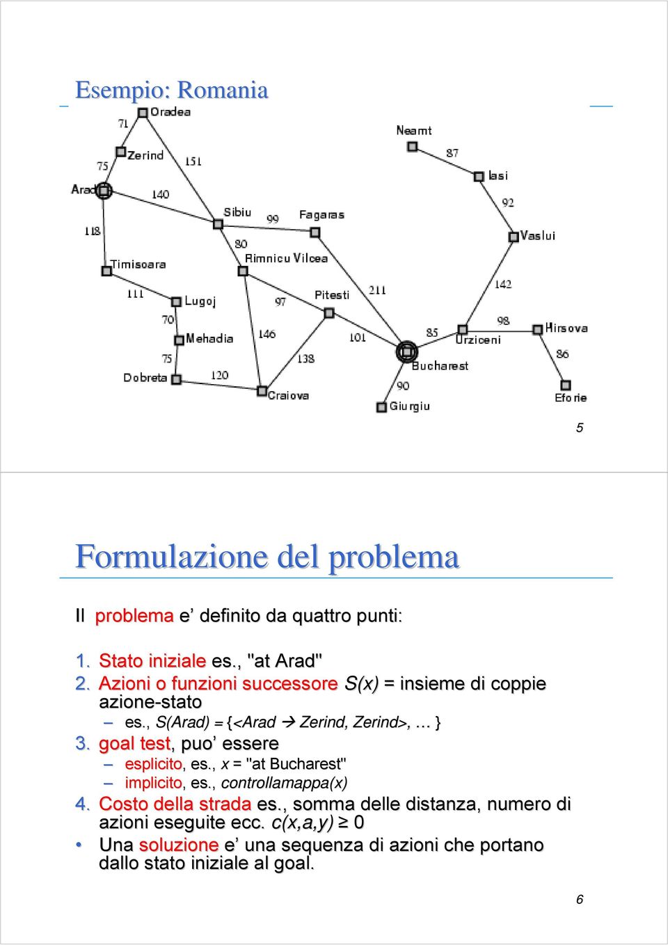 goal test, puo essere esplicito, es., x = "at Bucharest" implicito, es., controllamappa(x) 4. Costo della strada es.