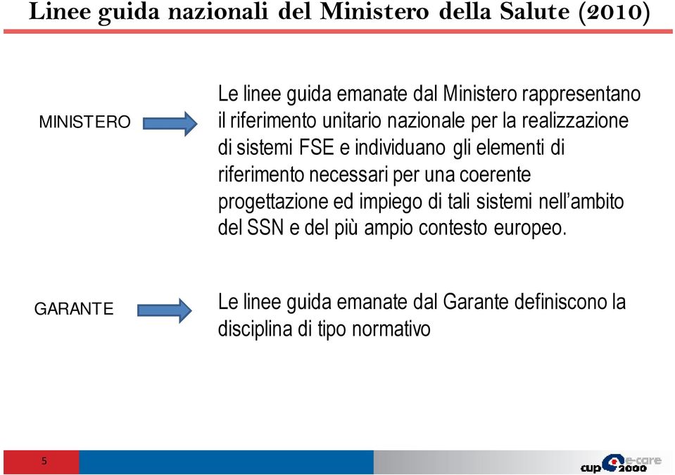 elementi di riferimento necessari per una coerente progettazione ed impiego di tali sistemi nell ambito del