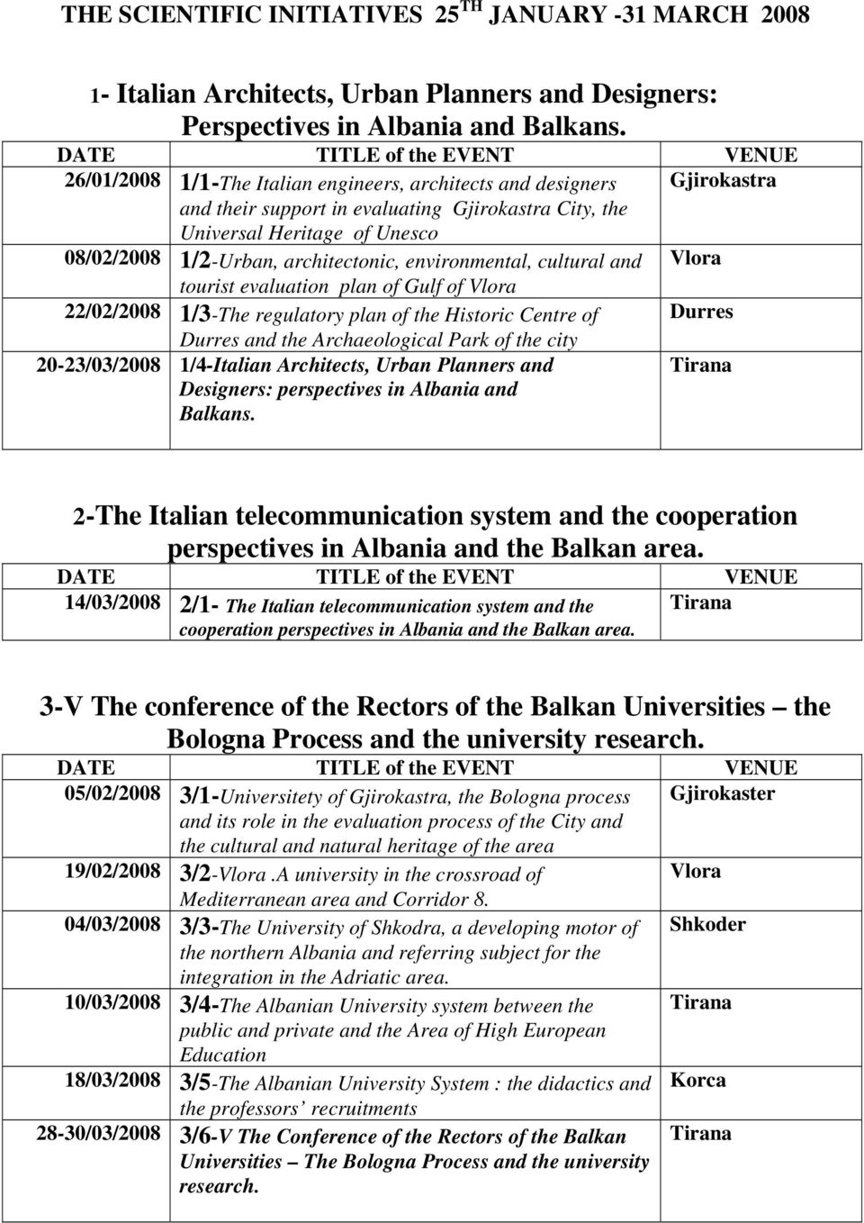 environmental, cultural and tourist evaluation plan of Gulf of Vlora 22/02/2008 1/3-The regulatory plan of the Historic Centre of Durres and the Archaeological Park of the city 20-23/03/2008