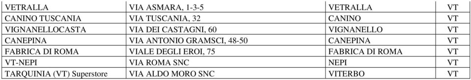 GRAMSCI, 48-50 CANEPINA VT FABRICA DI ROMA VIALE DEGLI EROI, 75 FABRICA DI ROMA