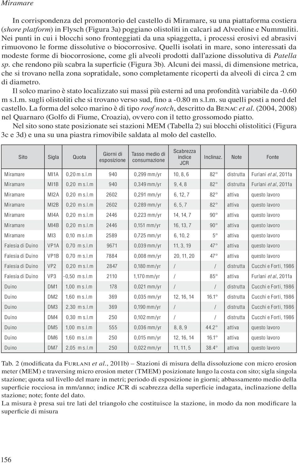 Quelli isolati in mare, sono interessati da modeste forme di biocorrosione, come gli alveoli prodotti dall azione dissolutiva di Patella sp. che rendono più scabra la superficie (Figura 3b).