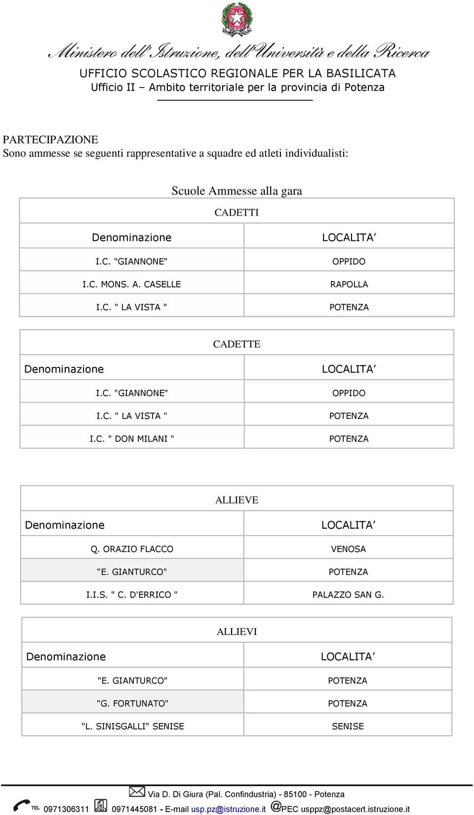 C. "GIANNONE" I.C. " LA VISTA " I.C. " DON MILANI " OPPIDO ALLIEVE Q. ORAZIO FLACCO VENOSA "E.