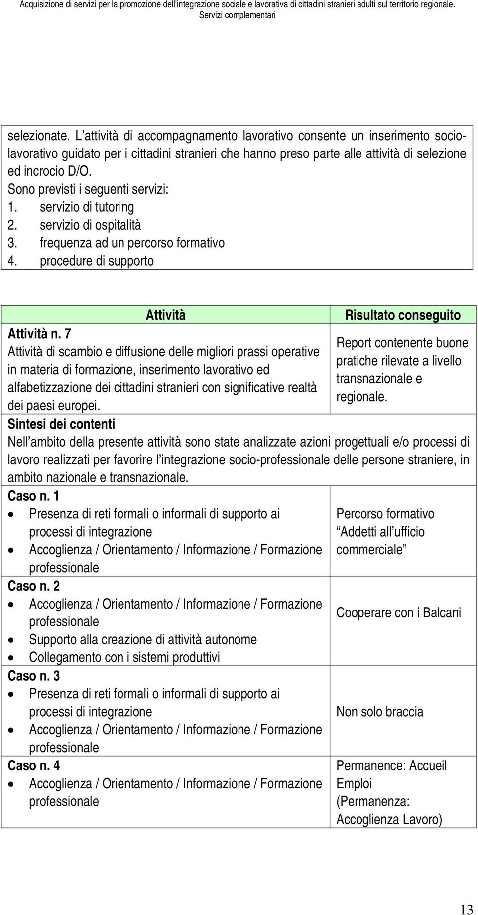 7 Report contenente buone Attività di scambio e diffusione delle migliori prassi operative pratiche rilevate a livello in materia di formazione, inserimento lavorativo ed transnazionale e