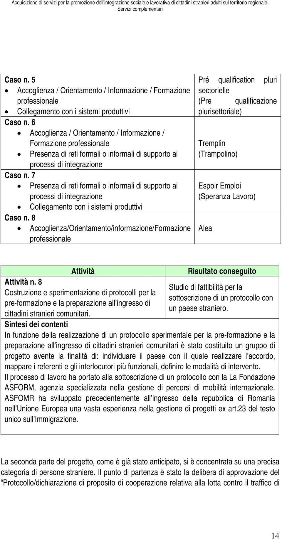 7 Presenza di reti formali o informali di supporto ai processi di integrazione Collegamento con i sistemi produttivi Caso n.