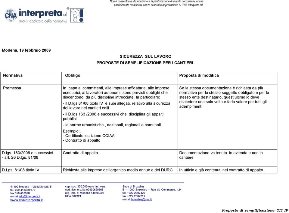 lgs 81/08 titolo IV e suoi allegati, relativo alla sicurezza del lavoro nei cantieri edili Se la stessa documentazione è richiesta da più normative per lo stesso soggetto obbligato e per lo stesso